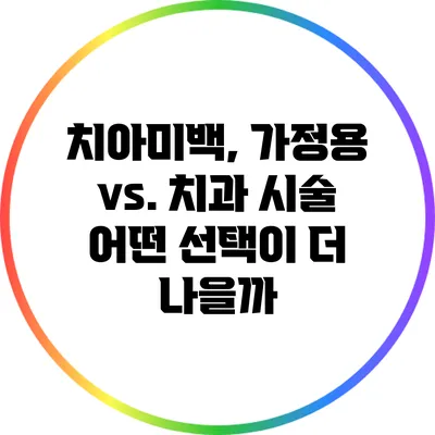 치아미백, 가정용 vs. 치과 시술: 어떤 선택이 더 나을까?