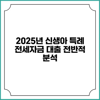 2025년 신생아 특례 전세자금 대출 전반적 분석