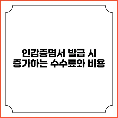 인감증명서 발급 시 증가하는 수수료와 비용